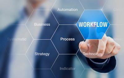 How Does Automation Impact your Workflow?