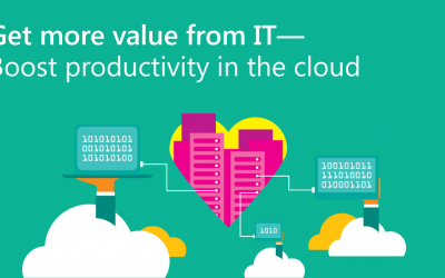 Get More Value from IT – Boost Productivity in the Cloud