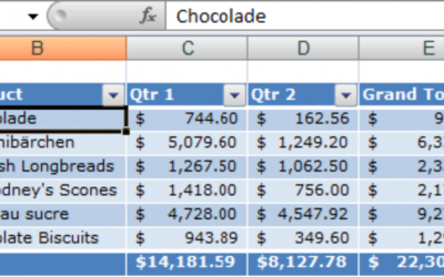 The Secret About Excel Tables – And How They’ll Help You Get Ahead