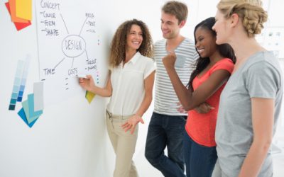 Have You Heard Of Microsoft Whiteboard?