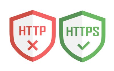 URGENT! Google Chrome “HTTPS By Default D-Day” Is Today! (July 24, 2018)