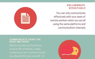 4 Tips: Effectively Communicate With Remote Workers