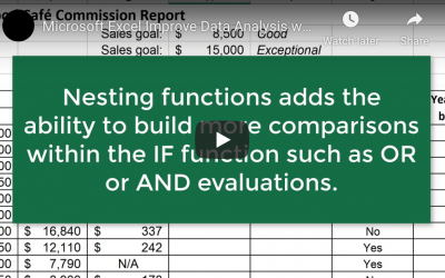 Top Tips for Improving Data Analysis with the IF Function in Microsoft Excel